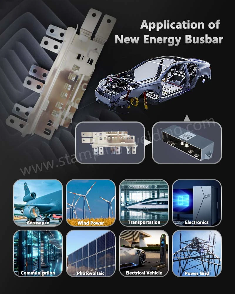 Application Scenarios And Future Development Trends Of Film Capacitor Busbars In New Energy Vehicles Application Scenarios And Future Development Trends Of Film Capacitor Busbars In New Energy Vehicles