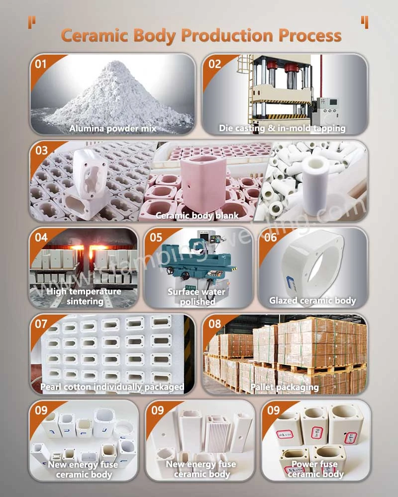Production Flow and Manufacturing Process of Insulated Ceramic Tubes for EV Fuses Production Flow and Manufacturing Process of Insulated Ceramic Tubes for EV Fuses