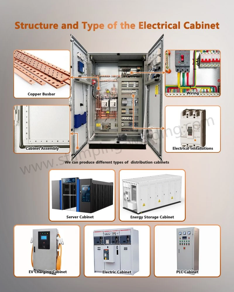 Structure and Type of the electrical control cabinet Structure and Type of the electrical control cabinet
