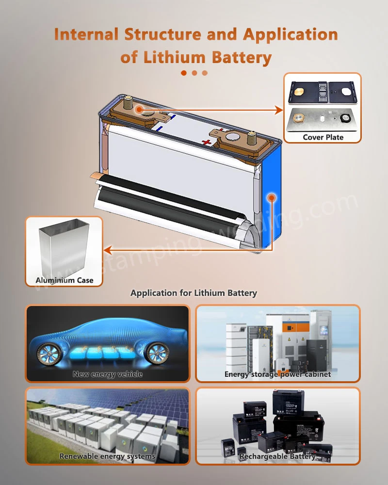Internal Structure and Application of New Energy Battery Cover Plate Internal Structure and Application of New Energy Battery Cover Plate