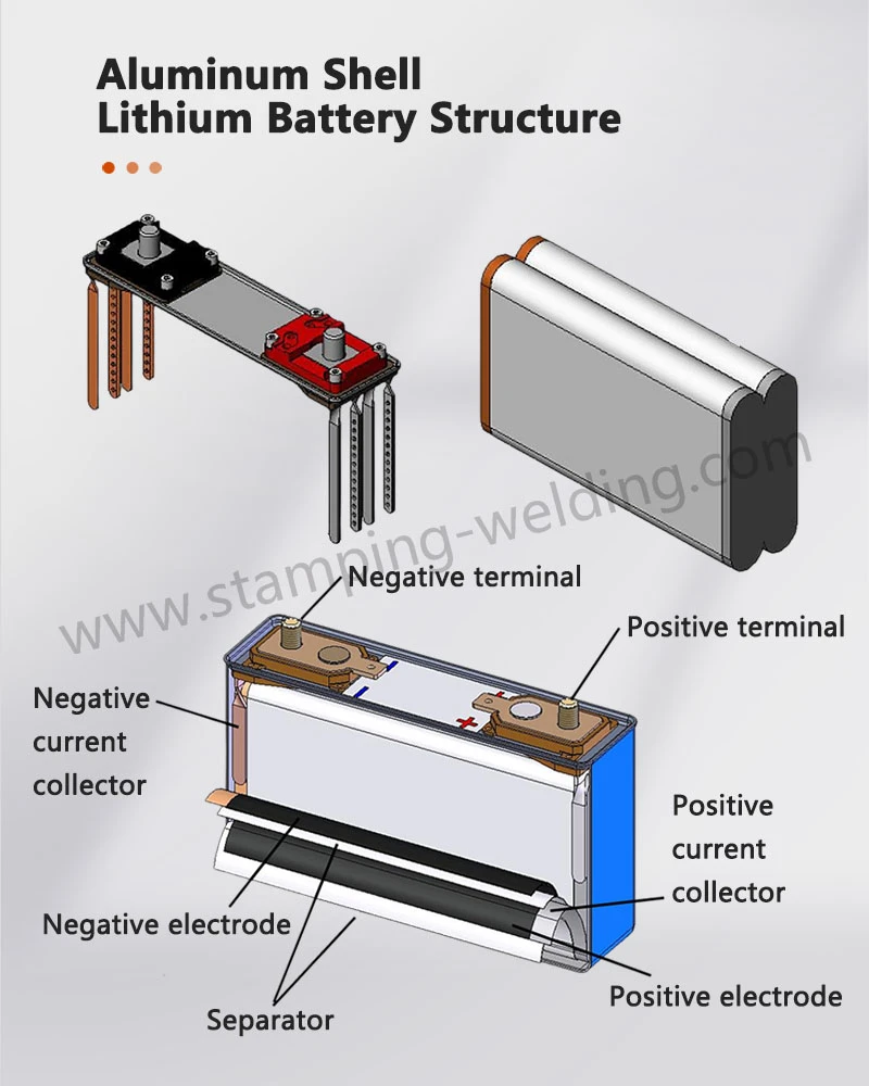 square aluminum casings Lithium Battery Structure square aluminum casings Lithium Battery Structure