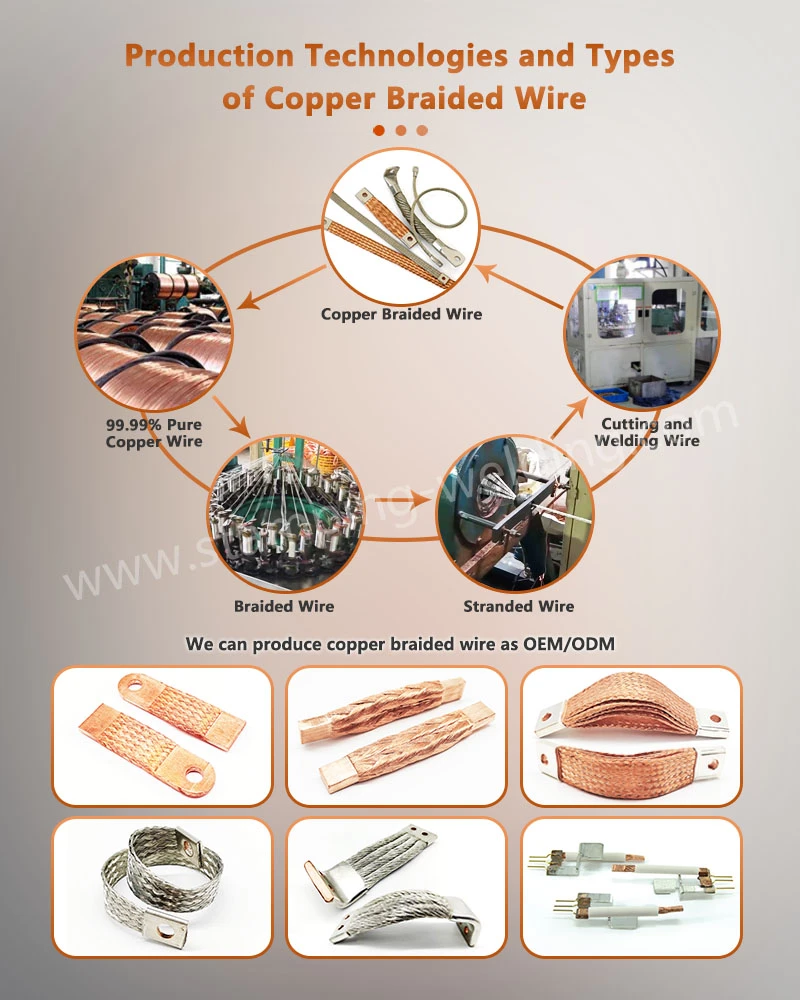 Production Technologies and Types of Copper braided flexible busbar Production Technologies and Types of Copper braided flexible busbar