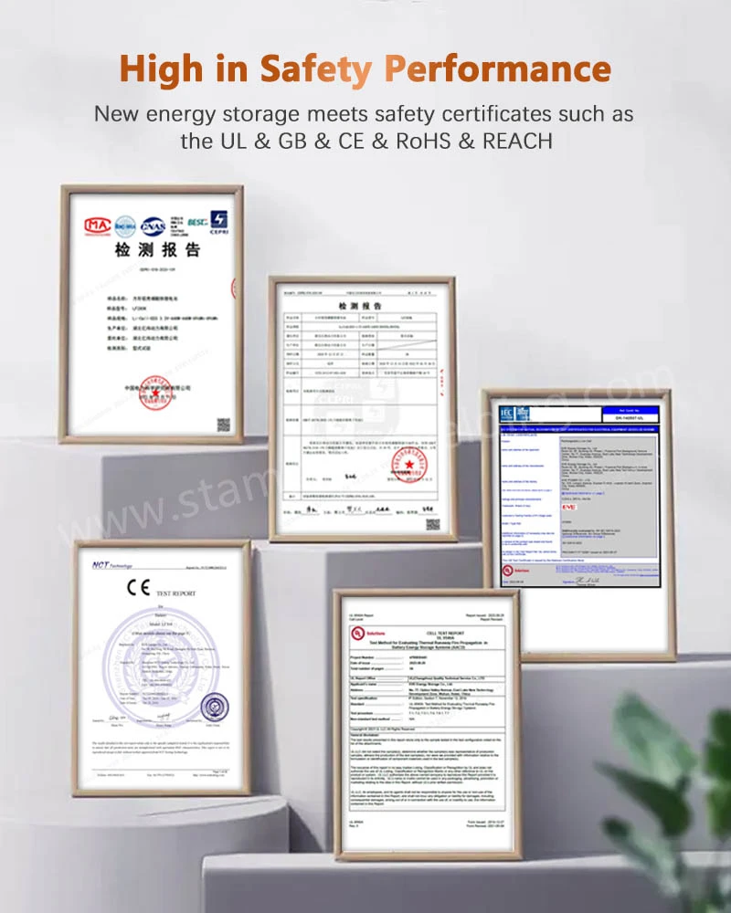 Certificates for Copper Braided Flexible Busbar Certificates for Copper Braided Flexible Busbar