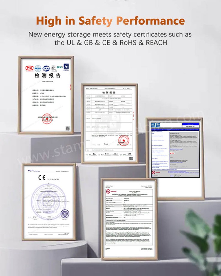 Certificates for Control System Cabinet with PLC Certificates for Control System Cabinet with PLC