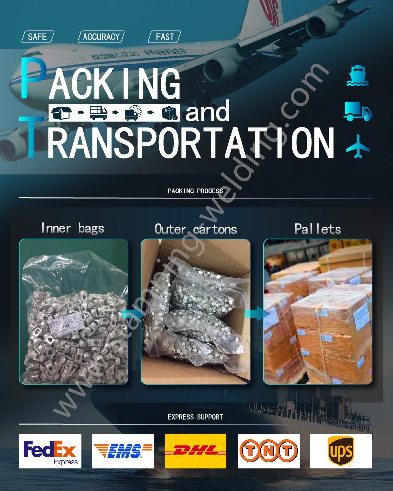 Packing and Transport for Fuse Link Packing and Transport for Fuse Link
