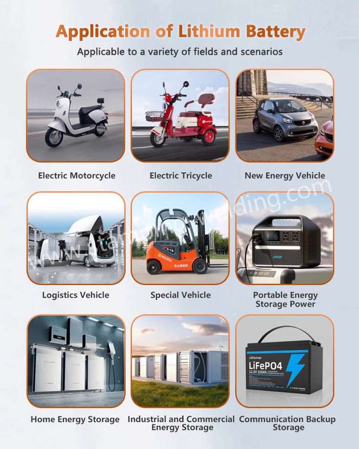 Application of New energy storage Li-ion battery Application of New energy storage Li-ion battery