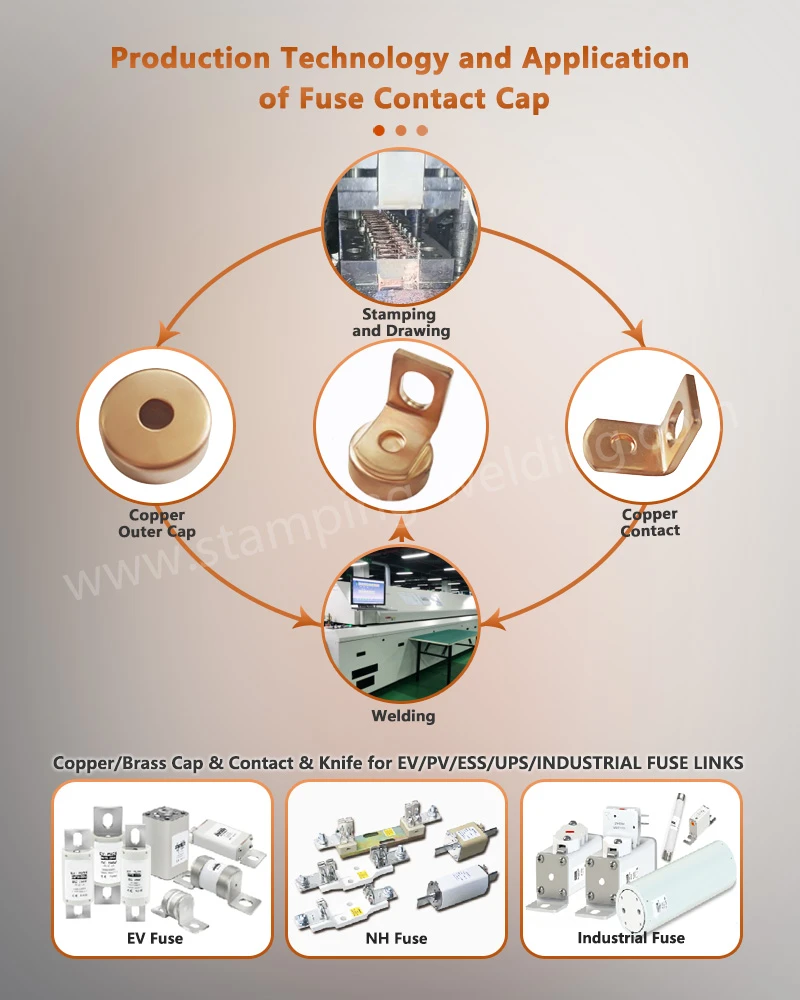 Production Technology and Application of Copper Contact with Tin Plating Production Technology and Application of Copper Contact with Tin Plating