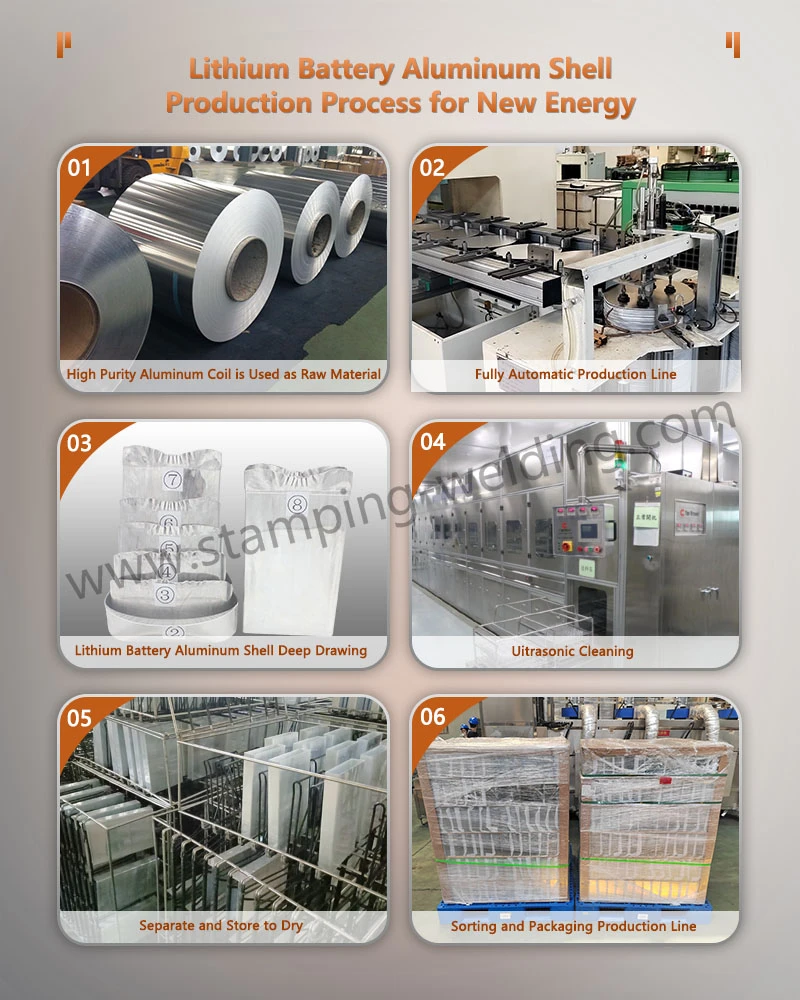 Car LiFePO4 Battery Aluminum Housing Production Process for New Energy Car LiFePO4 Battery Aluminum Housing Production Process for New Energy