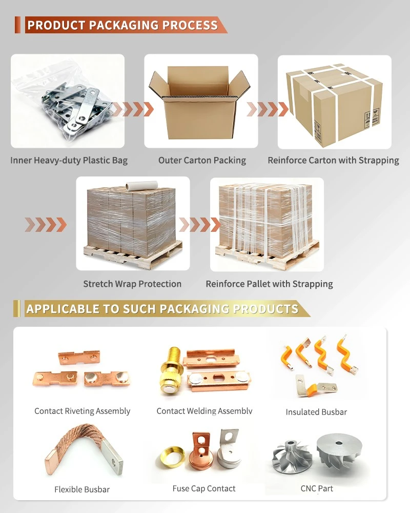 Packing and Delivery of Braided Flexible Copper Connectors Packing and Delivery of Braided Flexible Copper Connectors