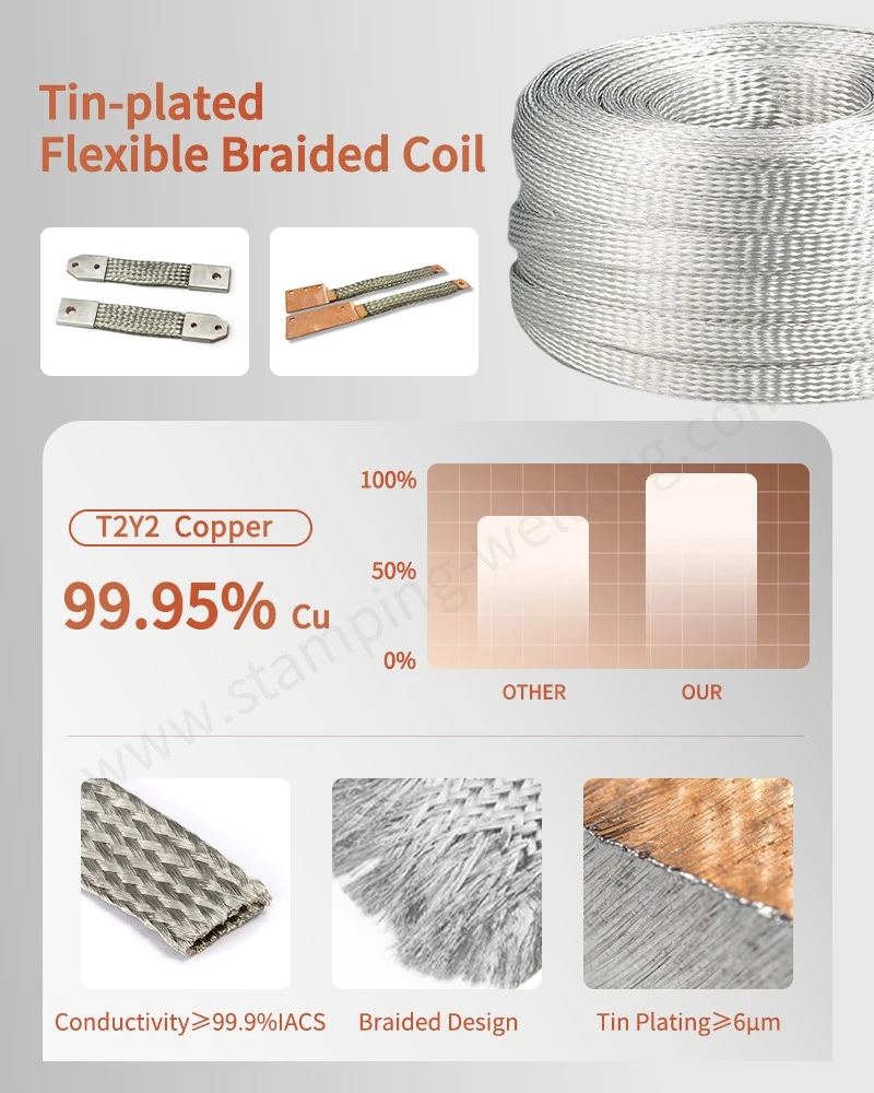 material for Grounding Braids Wire Tin Plated material for Grounding Braids Wire Tin Plated