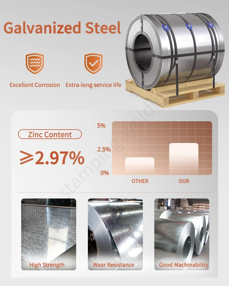 high material for Stamped Sheet Metal Panels high material for Stamped Sheet Metal Panels